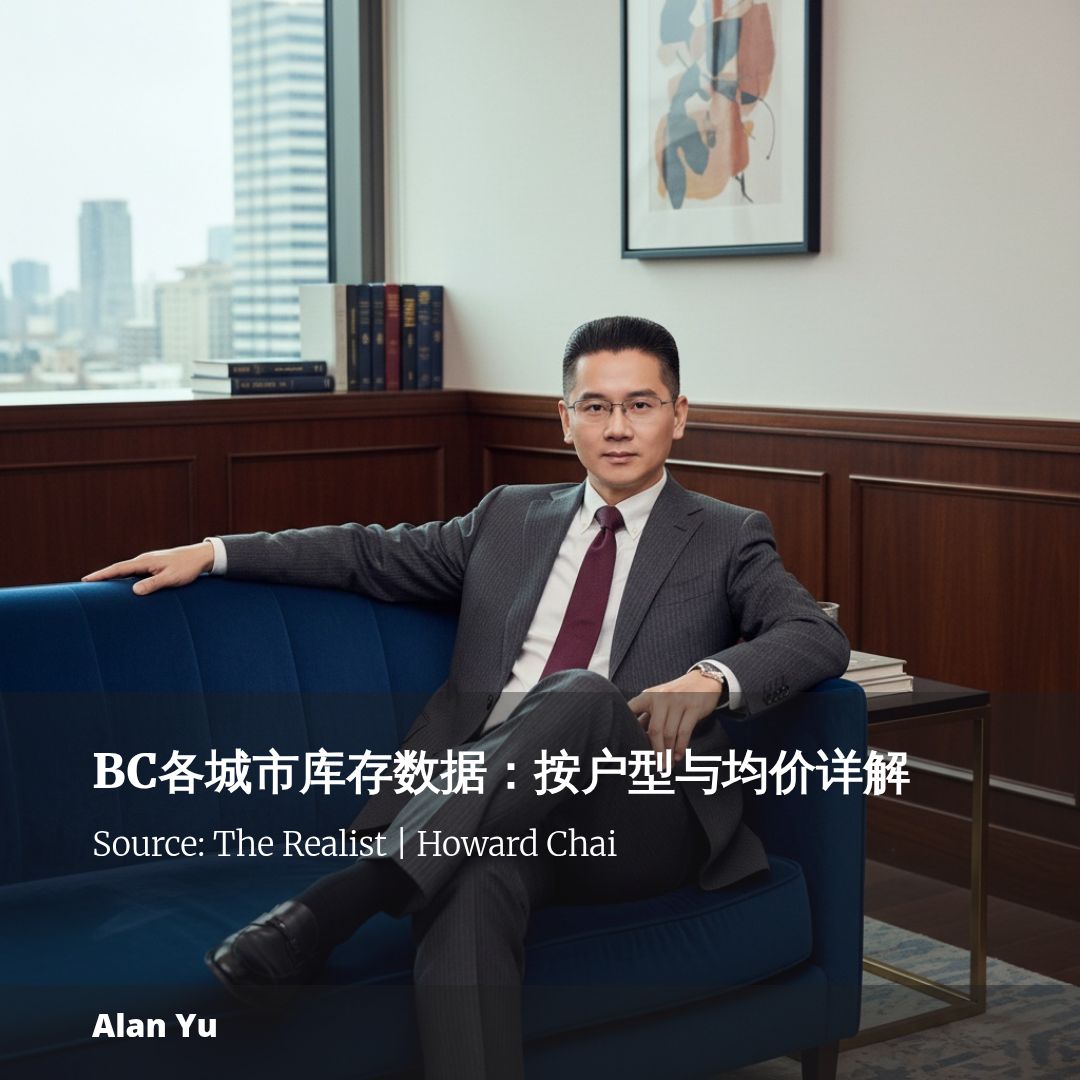 BC各城市库存数据:按户型与均价详解